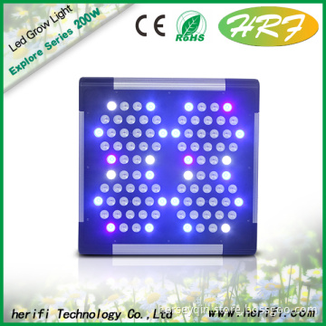 Explore series 300w 600w 900w full spectrum led grow light for plant growth and flowering